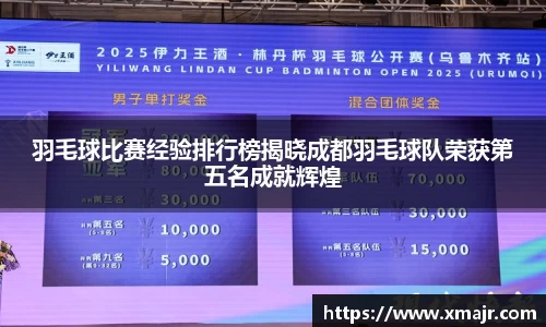 羽毛球比赛经验排行榜揭晓成都羽毛球队荣获第五名成就辉煌